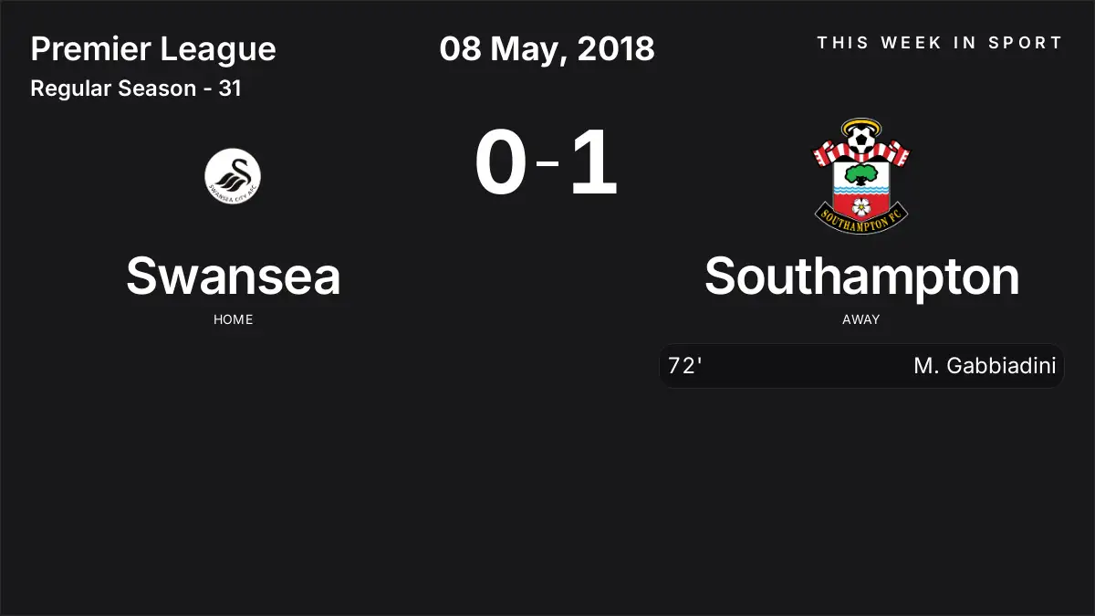 Report: Swansea vs Southampton (2018-05-08)