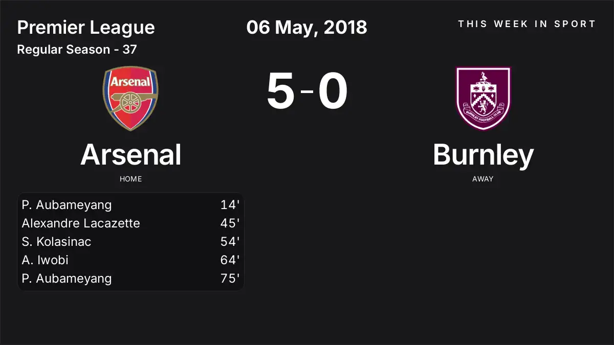 Report: Arsenal vs Burnley (2018-05-06)