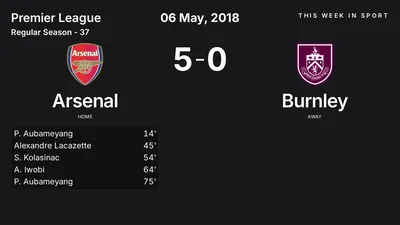 Report: Arsenal vs Burnley (2018-05-06)