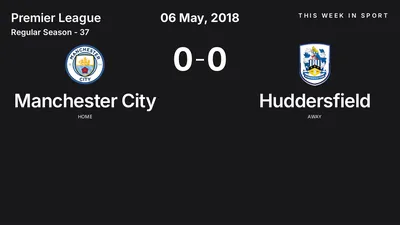 Report: Manchester City vs Huddersfield (2018-05-06)