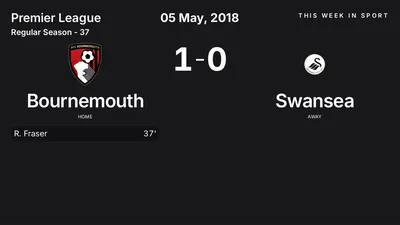 Report: Bournemouth vs Swansea (2018-05-05)