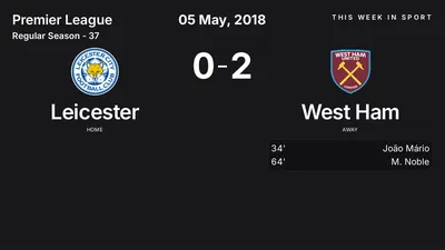 Report: Leicester vs West Ham (2018-05-05)