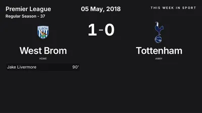 Report: West Brom vs Tottenham (2018-05-05)