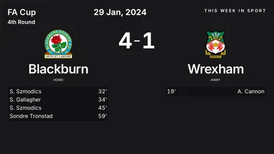 Report: Blackburn vs Wrexham (2024-01-29)