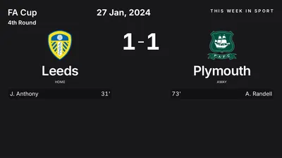 Report: Leeds vs Plymouth (2024-01-27)
