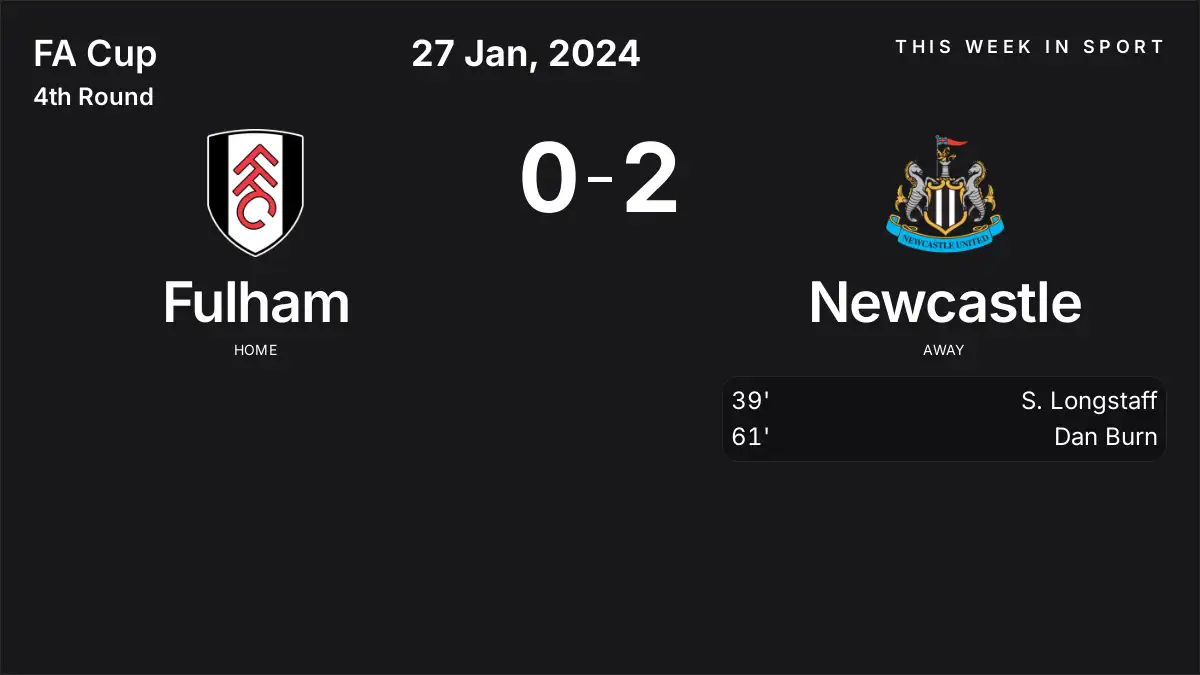 Report: Fulham vs Newcastle (2024-01-27)