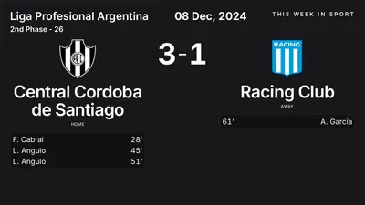 Report: Central Cordoba de Santiago vs Racing Club (2024-12-08)