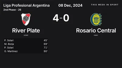 Report: River Plate vs Rosario Central (2024-12-08)