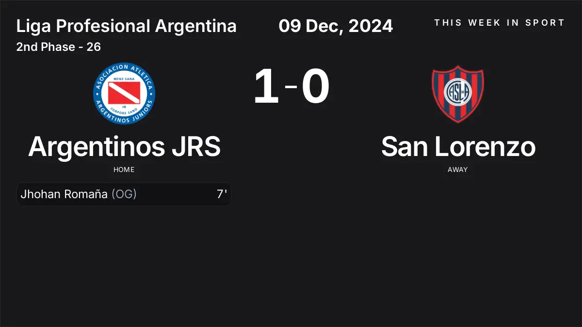 Report: Argentinos JRS vs San Lorenzo (2024-12-09)