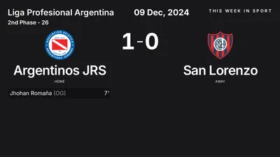 Report: Argentinos JRS vs San Lorenzo (2024-12-09)