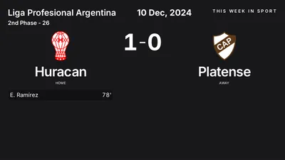 Report: Huracan vs Platense (2024-12-10)