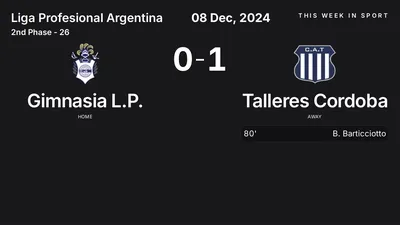 Report: Gimnasia L.P. vs Talleres Cordoba (2024-12-08)