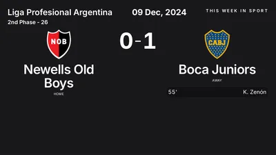 Report: Newells Old Boys vs Boca Juniors (2024-12-09)