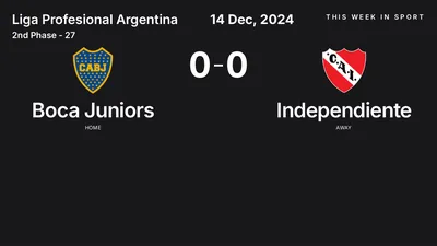 Report: Boca Juniors vs Independiente (2024-12-14)