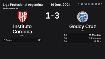Report: Instituto Cordoba vs Godoy Cruz (2024-12-14)