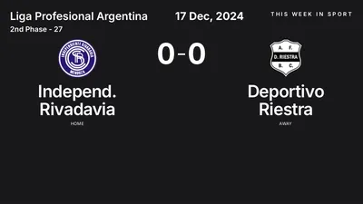 Report: Independ. Rivadavia vs Deportivo Riestra (2024-12-17)