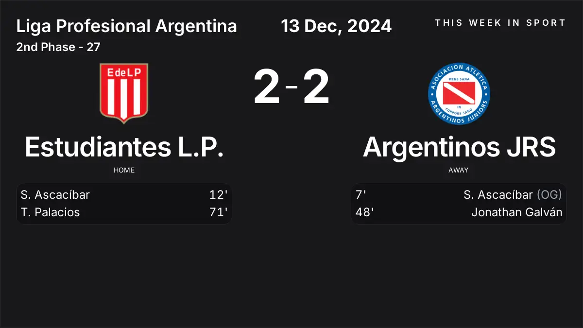 Report: Estudiantes L.P. vs Argentinos JRS (2024-12-13)