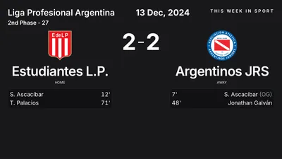Report: Estudiantes L.P. vs Argentinos JRS (2024-12-13)