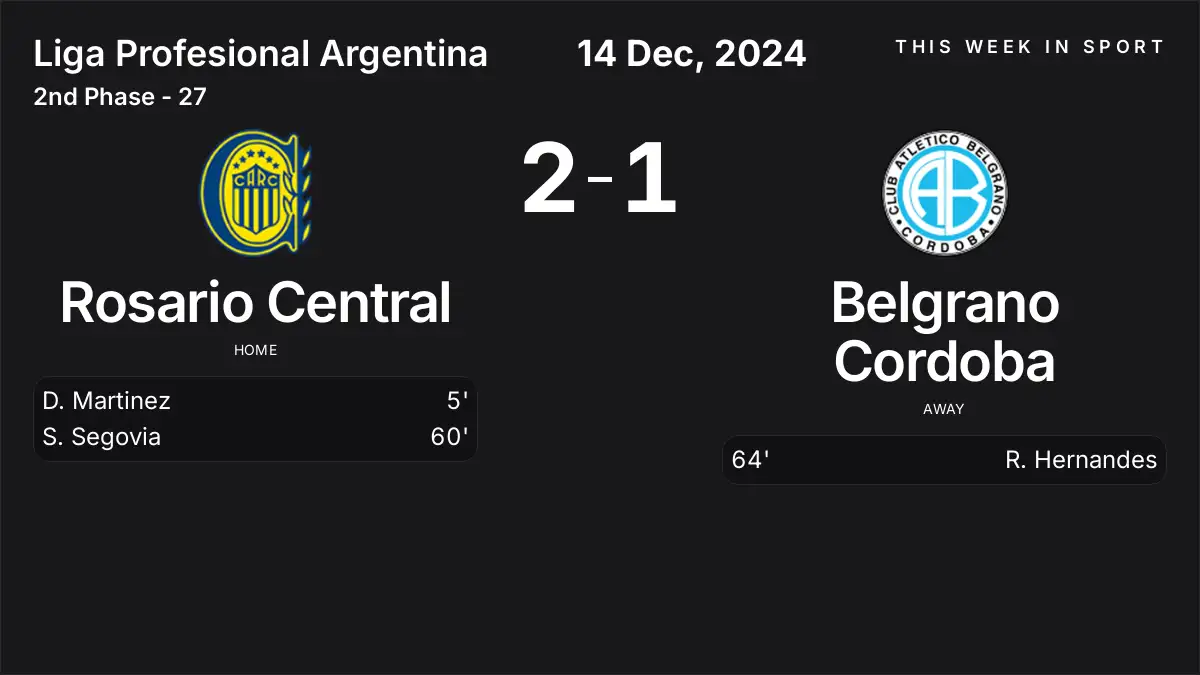 Report: Rosario Central vs Belgrano Cordoba (2024-12-14)