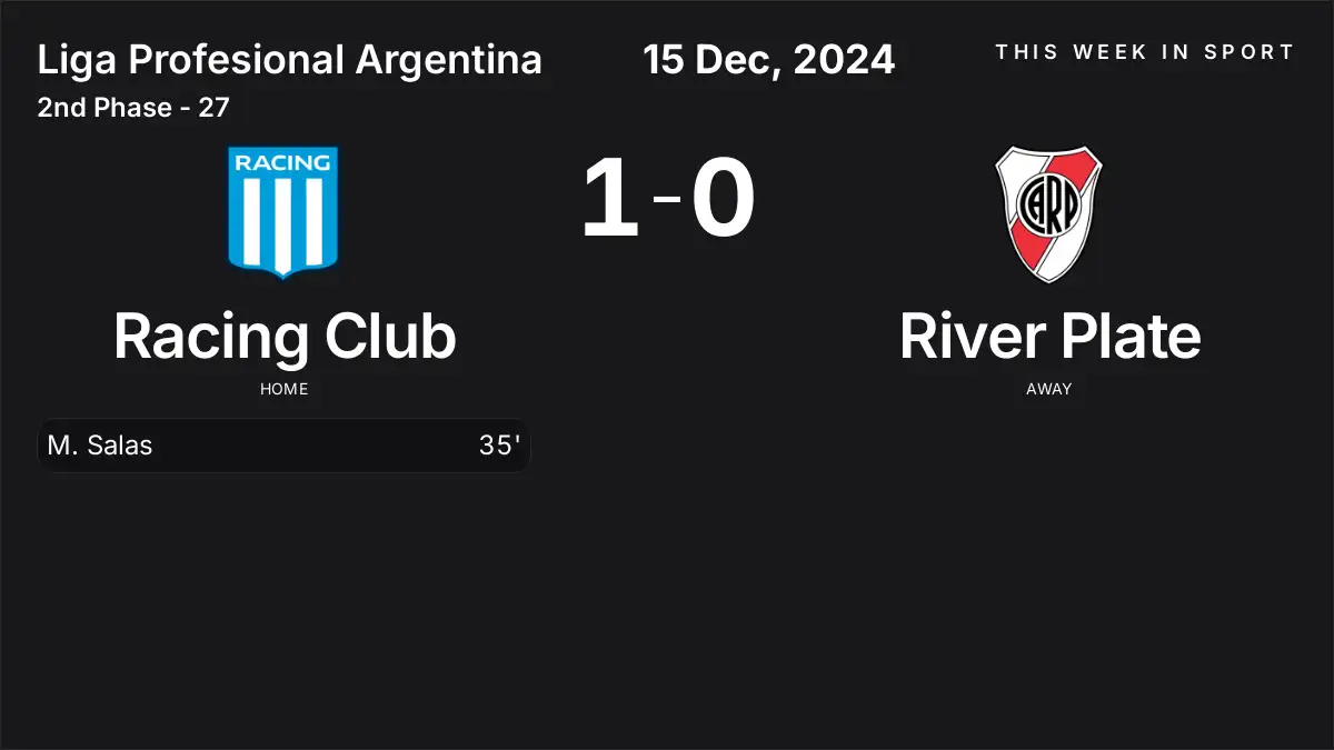 Report: Racing Club vs River Plate (2024-12-15)