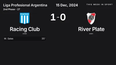 Report: Racing Club vs River Plate (2024-12-15)