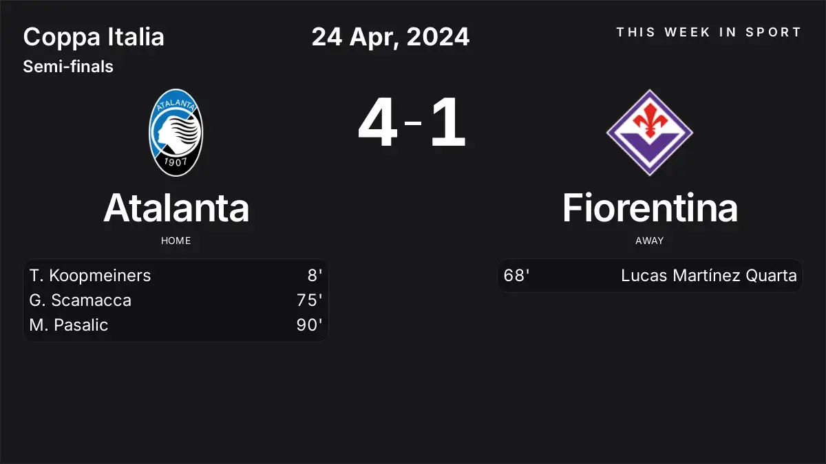 Report: Atalanta vs Fiorentina (2024-04-24)