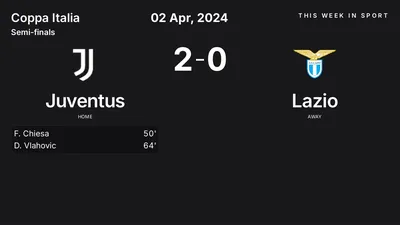 Report: Juventus vs Lazio (2024-04-02)
