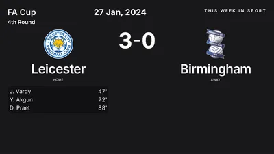 Report: Leicester vs Birmingham (2024-01-27)