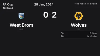 Report: West Brom vs Wolves (2024-01-28)
