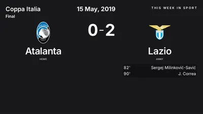 Report: Atalanta vs Lazio (2019-05-15)