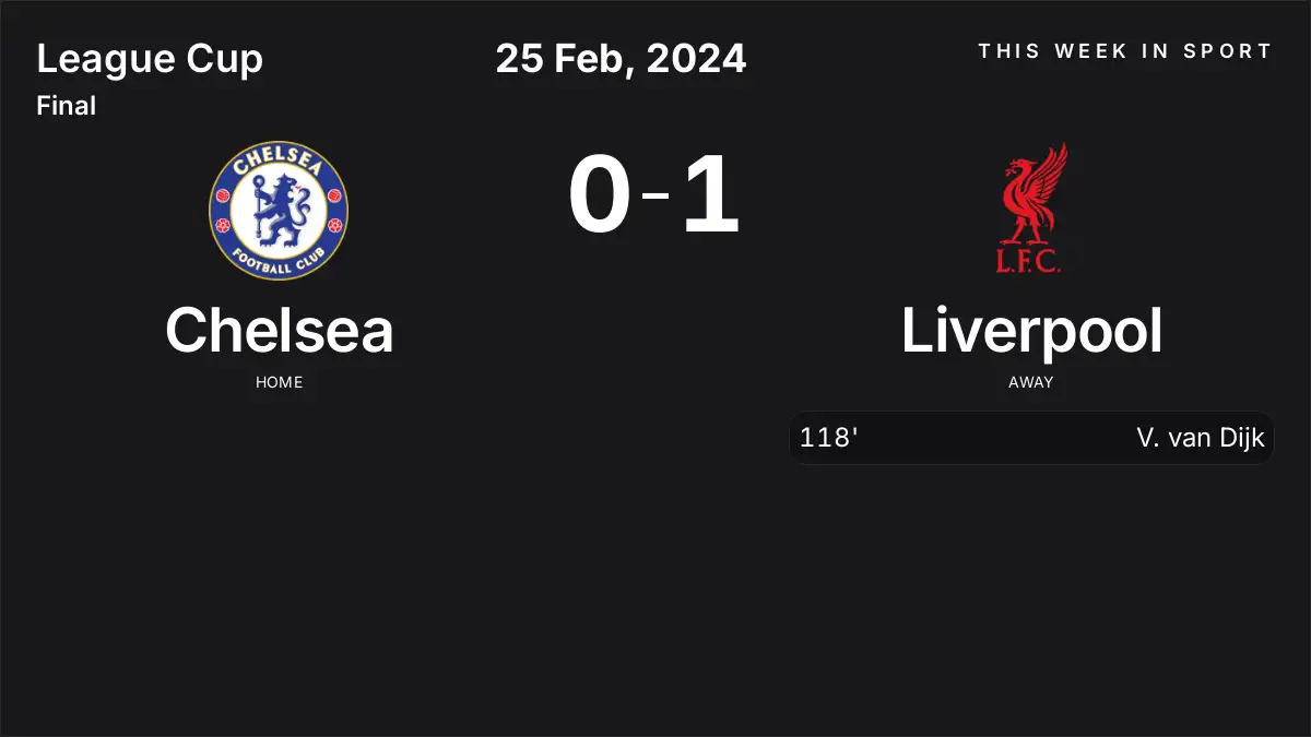 Report: Chelsea vs Liverpool (2024-02-25)