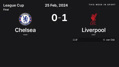 Report: Chelsea vs Liverpool (2024-02-25)