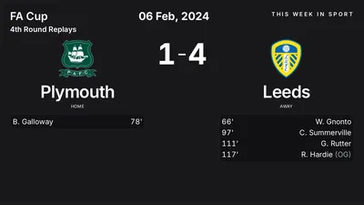 Report: Plymouth vs Leeds (2024-02-06)