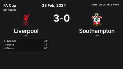 Report: Liverpool vs Southampton (2024-02-28)