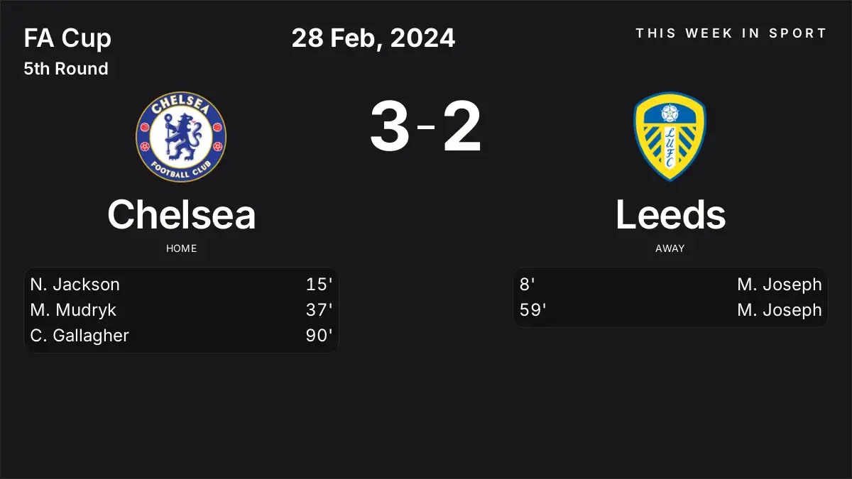 Report: Chelsea vs Leeds (2024-02-28)