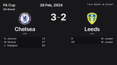 Report: Chelsea vs Leeds (2024-02-28)