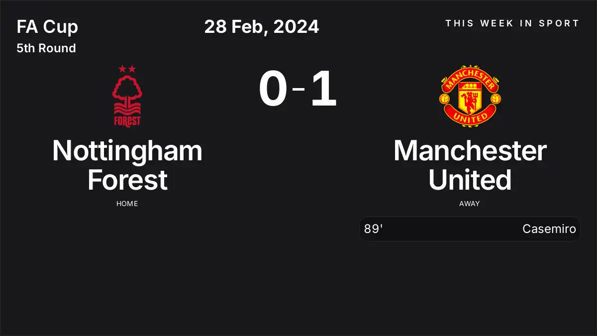 Report: Nottingham Forest vs Manchester United (2024-02-28)