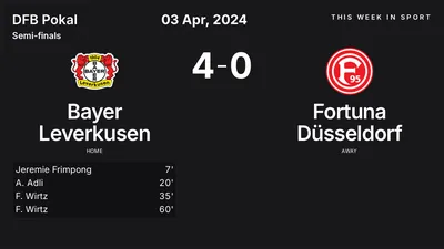 Report: Bayer Leverkusen vs Fortuna Düsseldorf (2024-04-03)