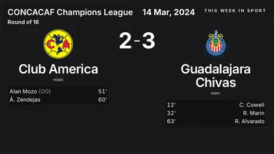 Report: Club America vs Guadalajara Chivas (2024-03-14)