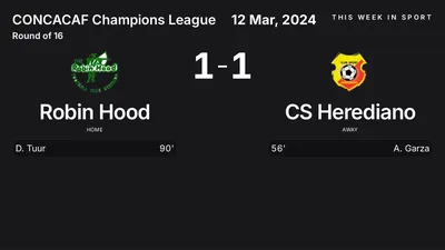 Report: Robin Hood vs CS Herediano (2024-03-12)