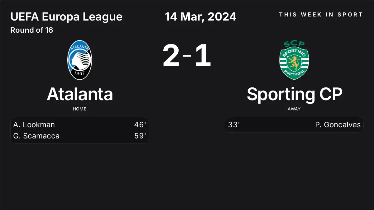 Report: Atalanta vs Sporting CP (2024-03-14)
