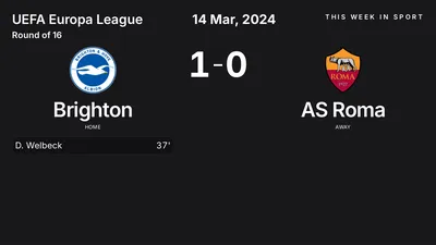 Report: Brighton vs AS Roma (2024-03-14)