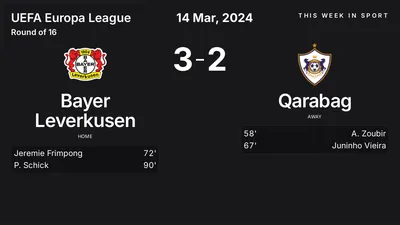 Report: Bayer Leverkusen vs Qarabag (2024-03-14)