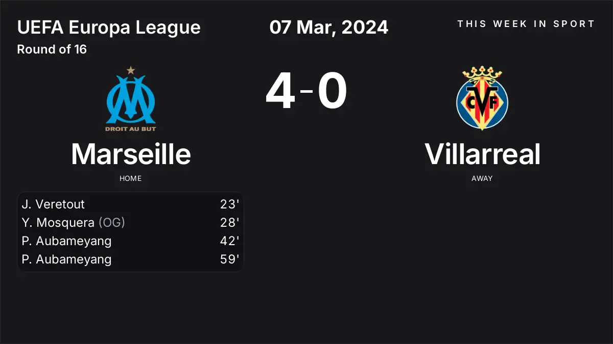 Report: Marseille vs Villarreal (2024-03-07)