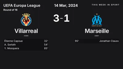 Report: Villarreal vs Marseille (2024-03-14)