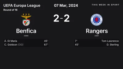Report: Benfica vs Rangers (2024-03-07)