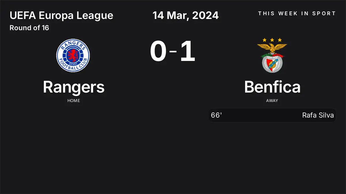 Report: Rangers vs Benfica (2024-03-14)