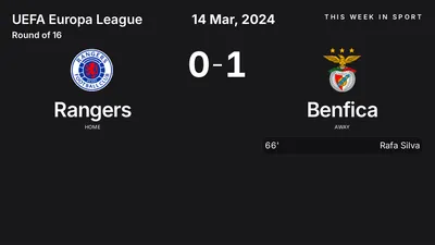 Report: Rangers vs Benfica (2024-03-14)
