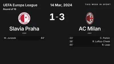 Report: Slavia Praha vs AC Milan (2024-03-14)