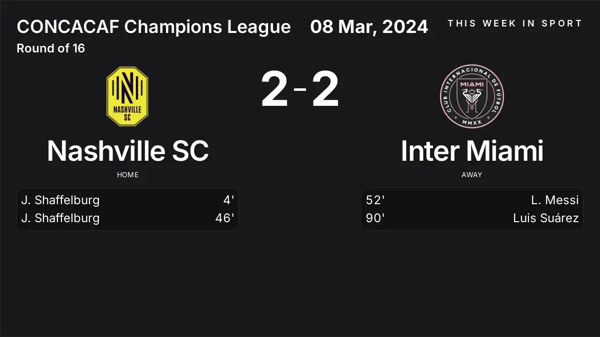 Report: Nashville SC vs Inter Miami (2024-03-08)